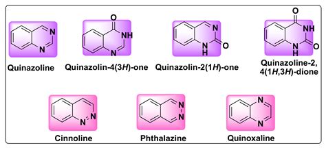  Quinazolone-pohjaiset polymeerit: Kuumaa luovuutta teollisuuden sydämeen!